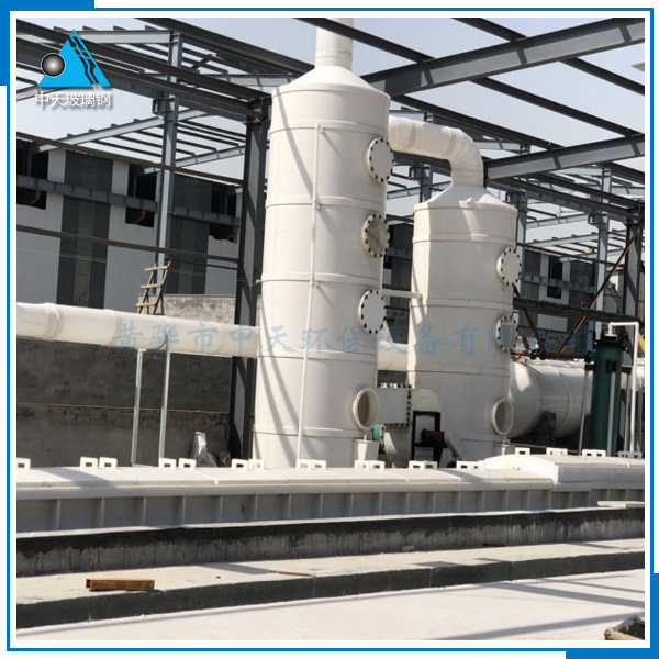 水洗塔的分類和工作原理